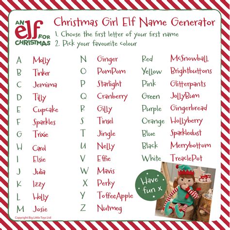 elf name generator free.